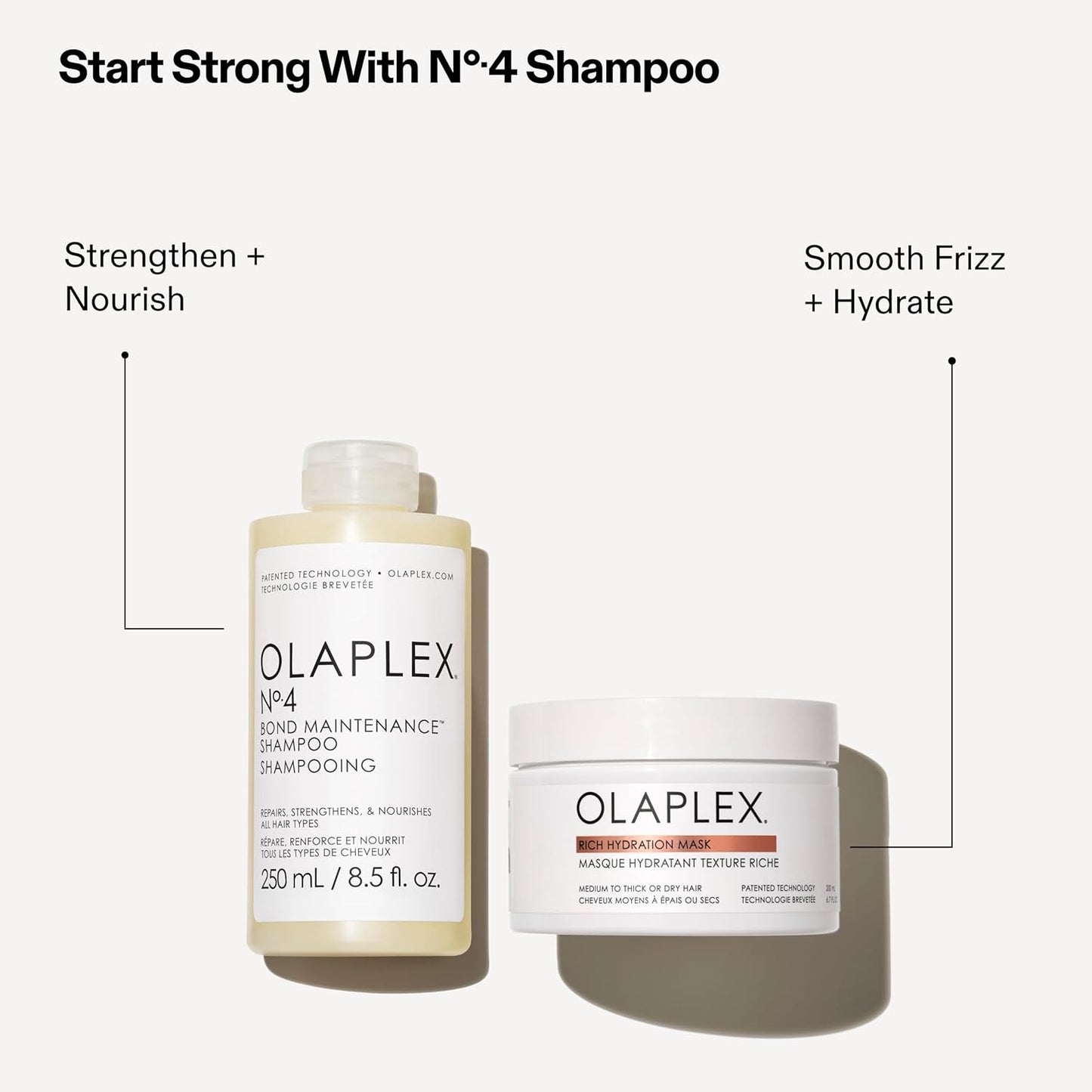 Olaplex Máscara de Hidratación Rica: Máscara de Sellado de Cutícula | Hidrata y Controla el Encresparse | Para Cabello Seco o de Medio a Grueso, 200 ml / 6.7 Fl. Oz.