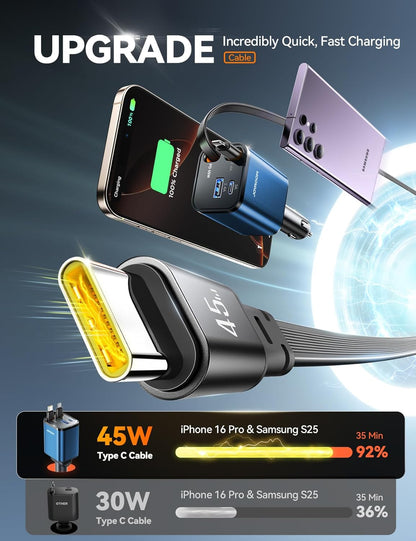 [2026 Ultra-compacto] Cargador retráctil para automóvil USB C de 84...