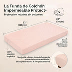 Paquete de 2 fundas protectoras de colchón impermeables para cuna |...