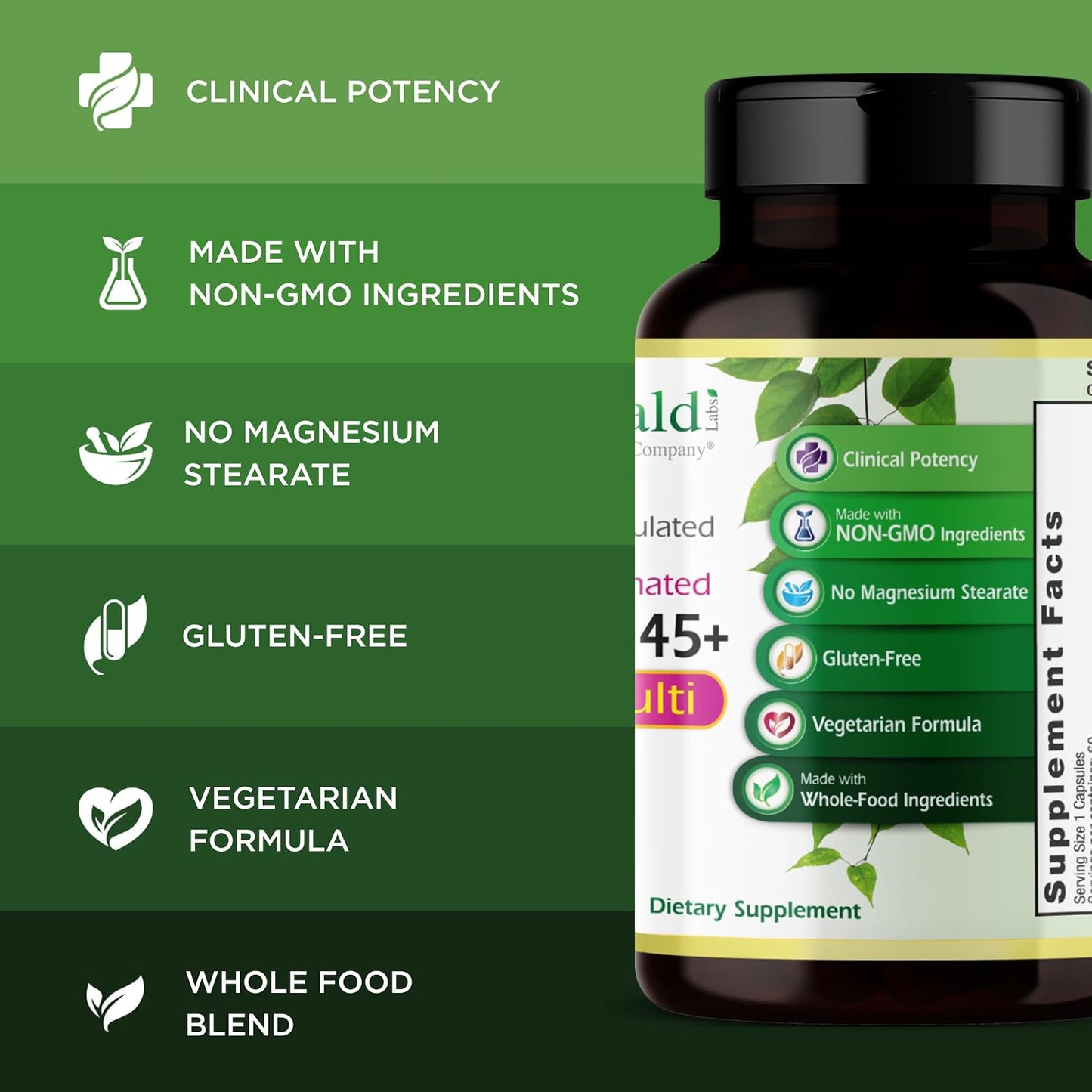 EMERALD LABS Multivitamínico 1-Diario para Mujeres 45+ - Multivitam...
