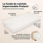 Paquete de 2 fundas protectoras de colchón impermeables para cuna,...