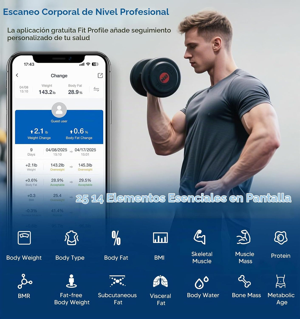 Báscula GE para peso corporal, grasa corporal, IMC, masa muscular,...