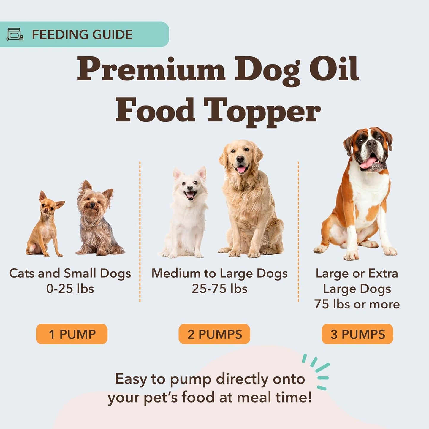 Natural Dog Company Fórmula de aceite de salmón de Alaska con Omega...