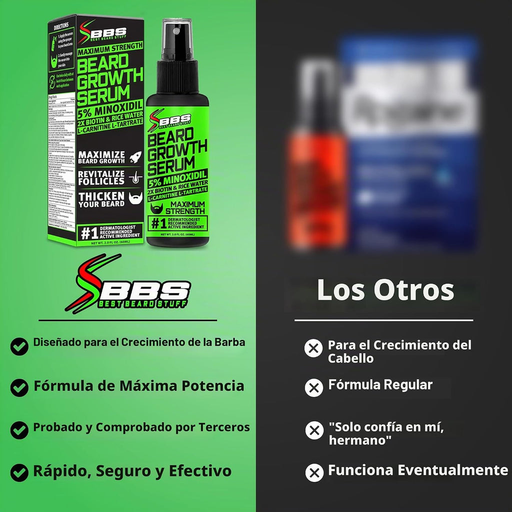 Minoxidil para el crecimiento de la barba: suero al 5% con 2 veces...