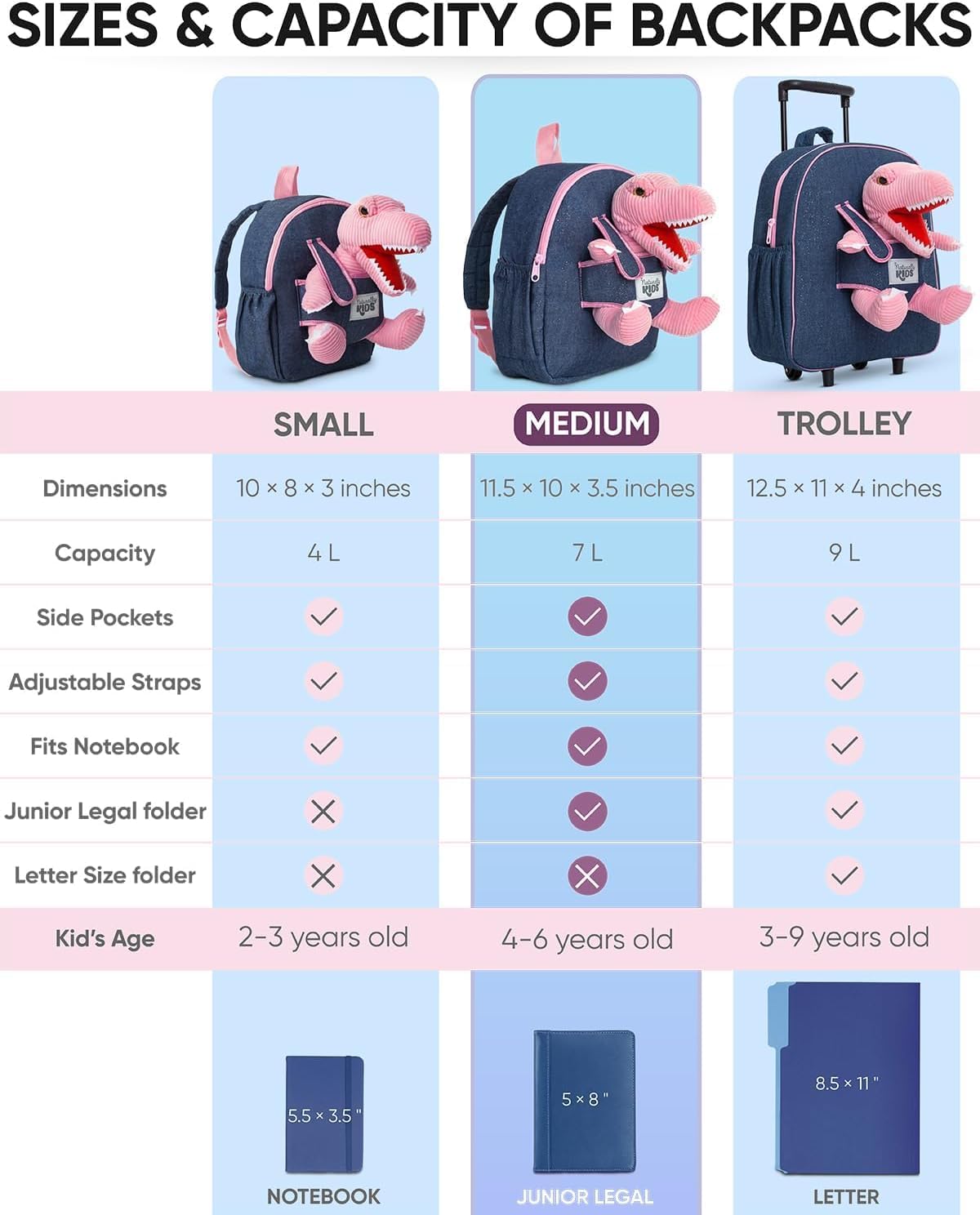 Naturally KIDS Mochila para niños pequeños con juguete de dinosauri...