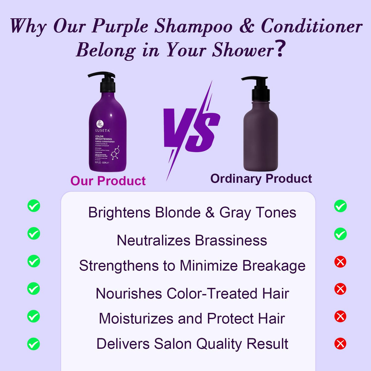 Luseta - Juego de champú y acondicionador morado para cabello rubio...