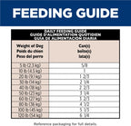Hill's Science Diet Alimento húmedo para perros sensibles para...