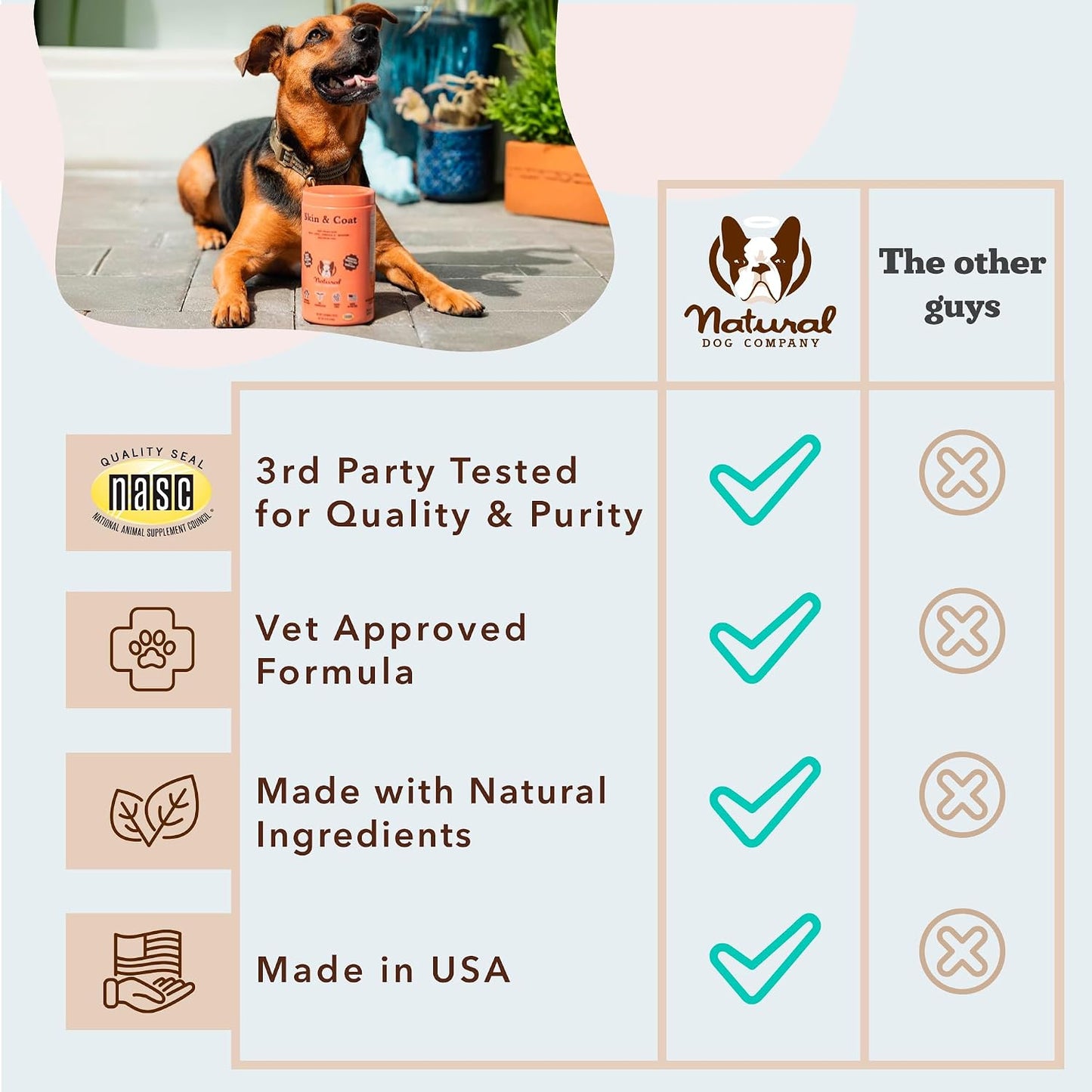 Natural Dog Company Suplemento para la piel y el pelaje para perros...