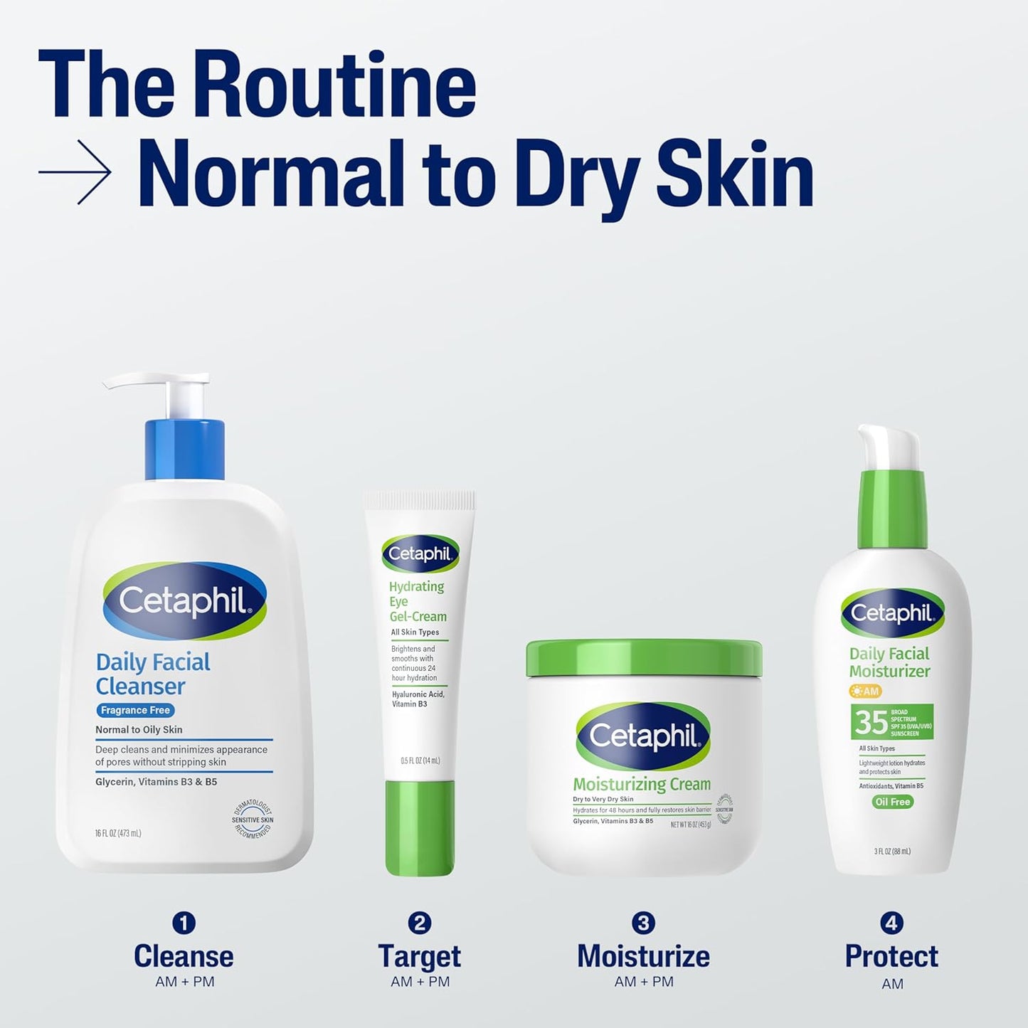 Cetaphil Lavado Facial, Limpiador Facial Diario para Piel Sensible, Mixta a Grasa, 16 Oz, Sin Fragancia, Espuma Suave, Sin Jabón, Hipoalergénico