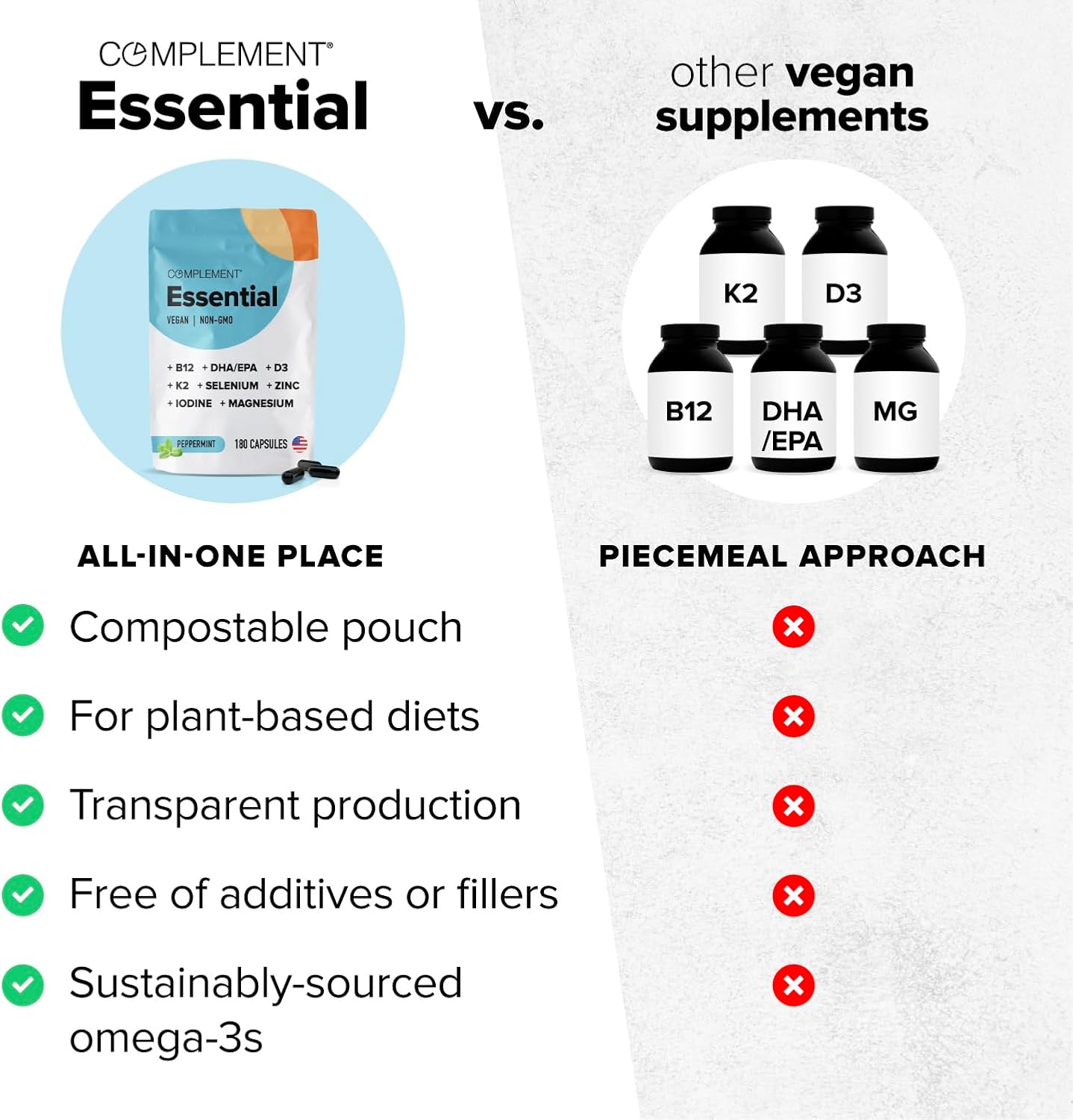 Complement Multivitamínico vegano esencial para hombres y mujeres (...