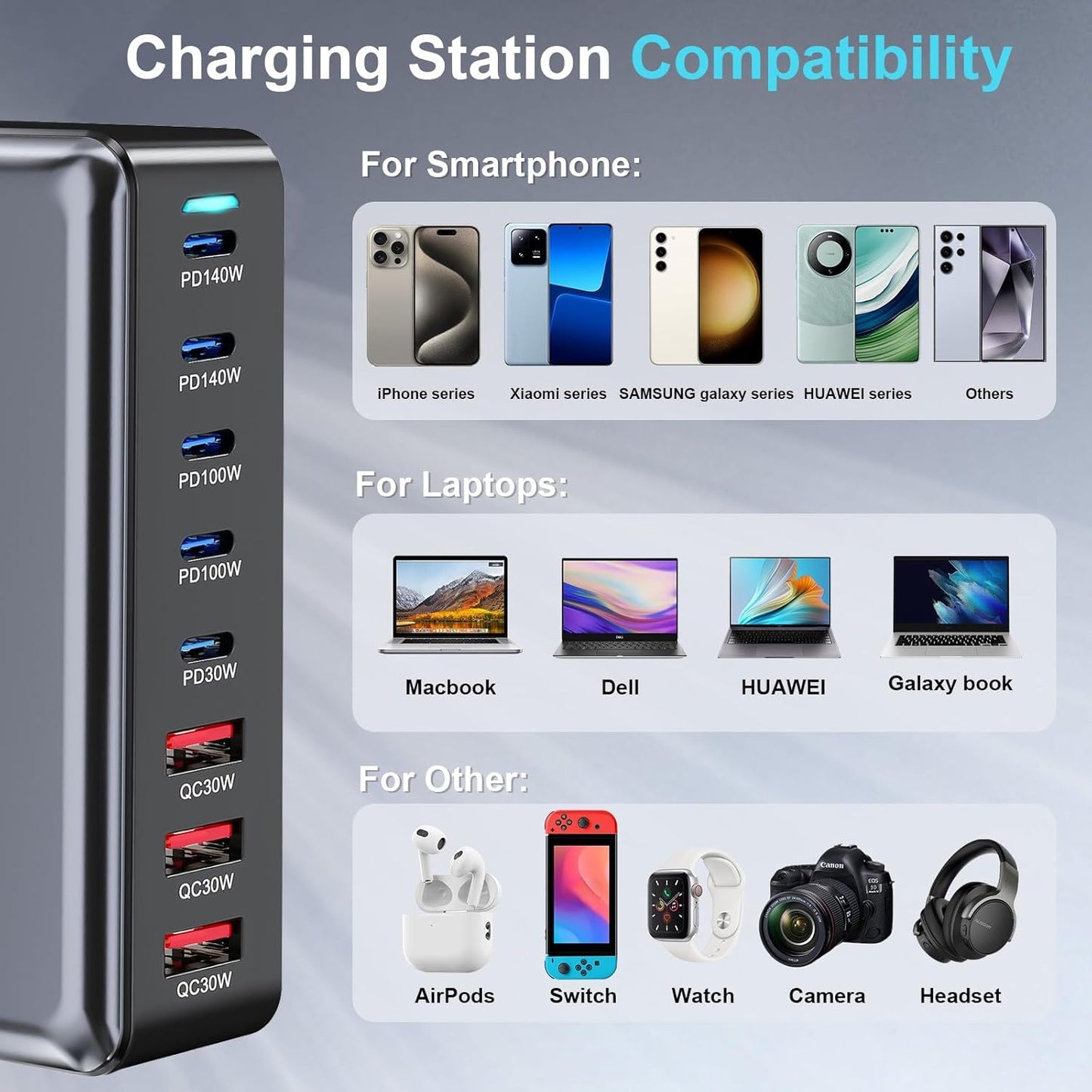 Bloque de carga rápida USB C de 600 W, estación de carga USB multip...