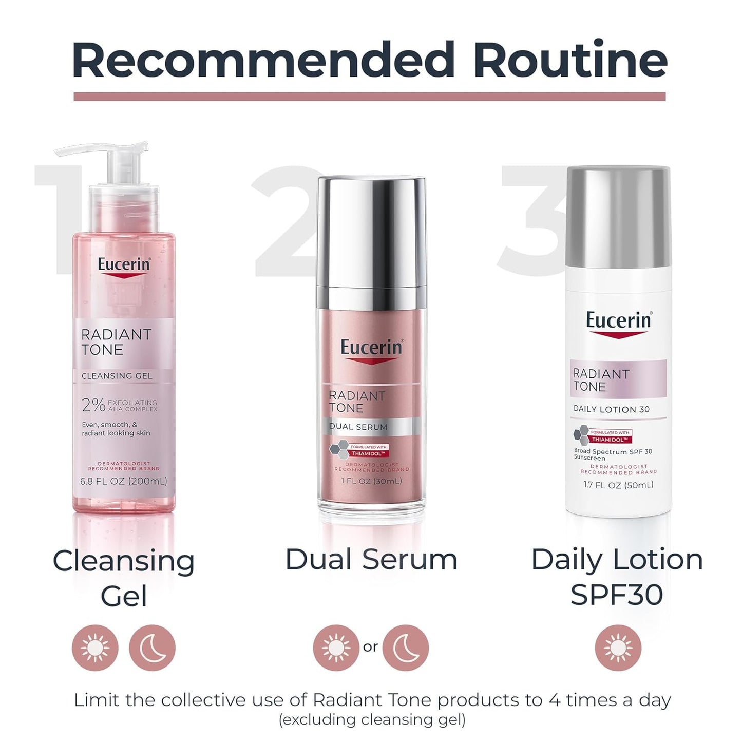 Eucerin Radiant Tone - Suero dual corrector de manchas oscuras, suero de manchas oscuras con tiamidol y ácido hialurónico, ayuda a reducir visiblemente el aspecto de manchas oscuras persistentes, botella de 1 onza líquida