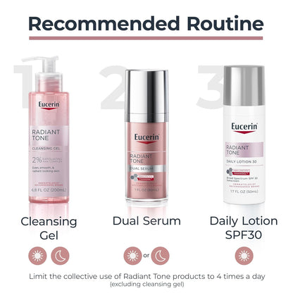 Eucerin Radiant Tone - Suero dual corrector de manchas oscuras, suero de manchas oscuras con tiamidol y ácido hialurónico, ayuda a reducir visiblemente el aspecto de manchas oscuras persistentes, botella de 1 onza líquida
