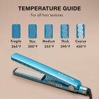 BabylissPRO Nano Titanium Ionic Plancha de pelo, plancha profesiona...