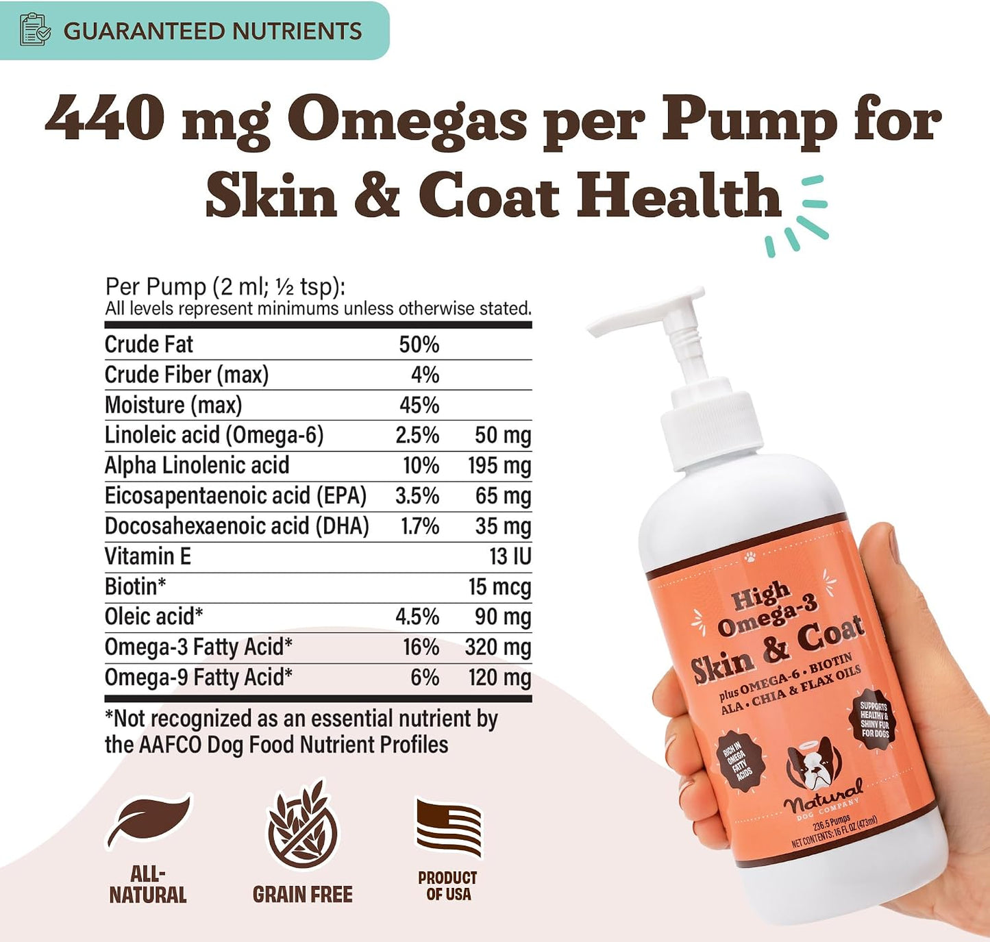 Natural Dog Company Aceite para Piel y Pelaje (16 oz.), Apoya la Sa...