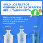 Brita Metro - Jarra de filtro de agua con indicador de cambio Smart...