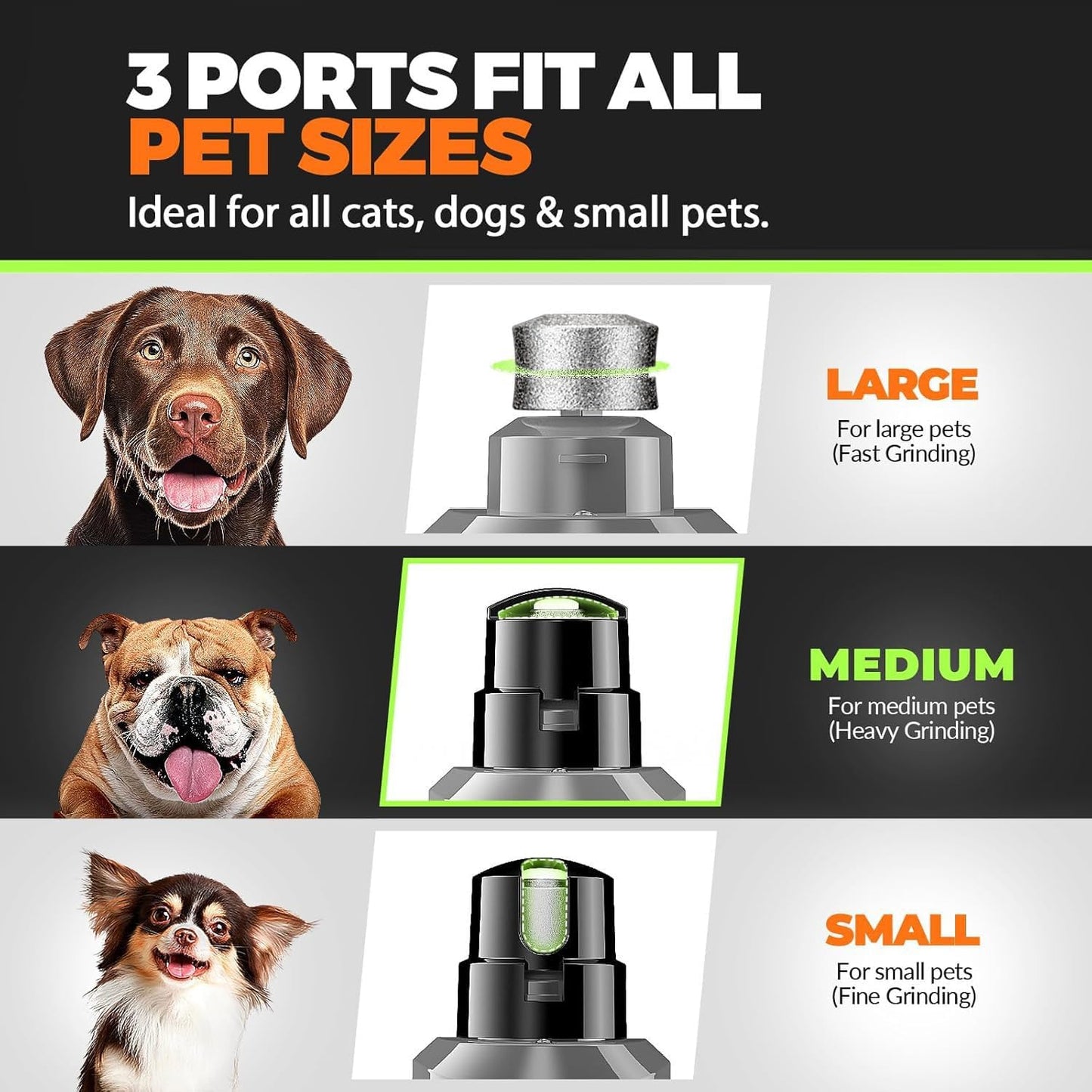 Molinillo de uñas para perros con 2 luces LED, potente, 2 velocidad...