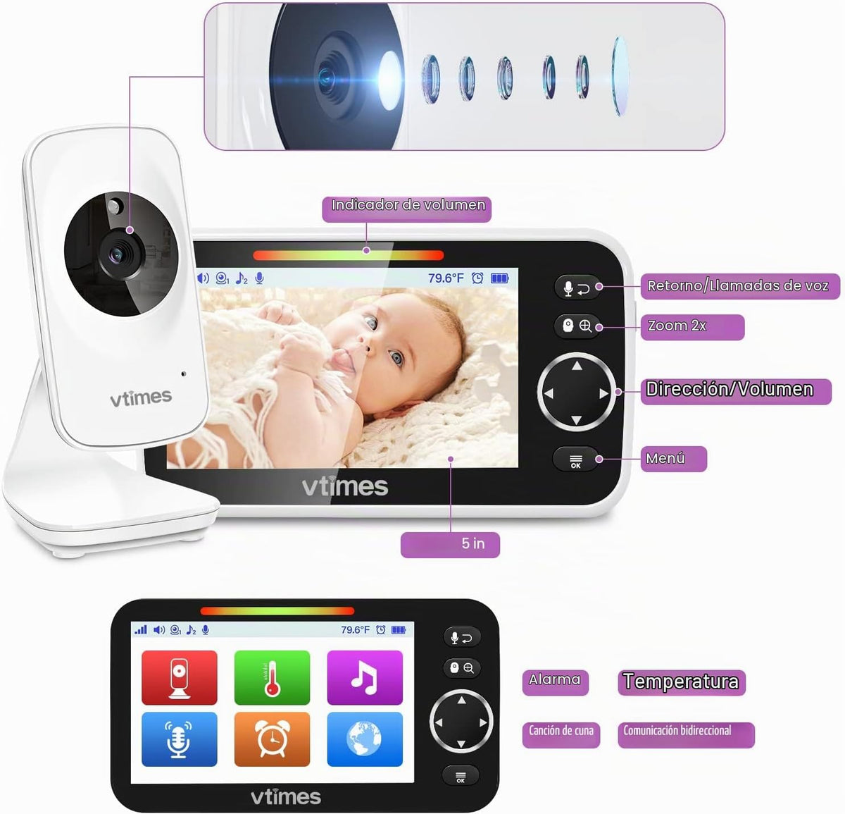 VTimes Monitor de bebé de video con cámara y audio, sin WiFi de 5 p...