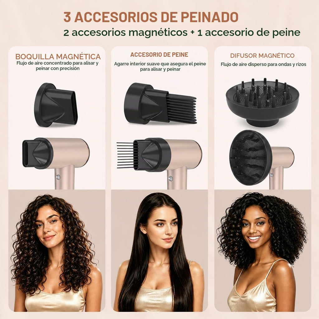 Secador de pelo iónico de alta velocidad Mythsight StyleVibe con 3...