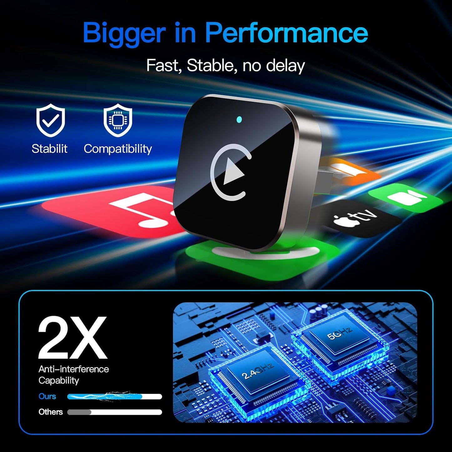 Adaptador Inalámbrico CarPlay (2026 Actualizado) para Apple iPhone y Android, Tamaño Pequeño, Enchufe y Reproduce, Conexión Inalámbrica Rápida y Estable para CarPlay y Android - Sin Latencia en la