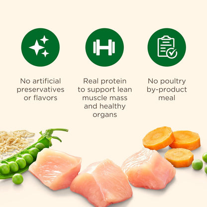 Rachael Ray Nutrish - Alimento para Perro Natural Seco