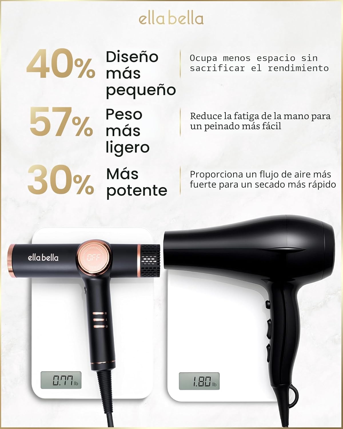 ELLA BELLA® Secador de pelo iónico profesional con difusor \u2022 S...