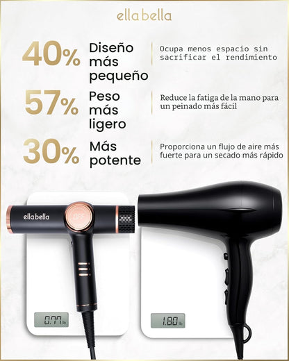ELLA BELLA® Secador de pelo iónico profesional con difusor \u2022 S...