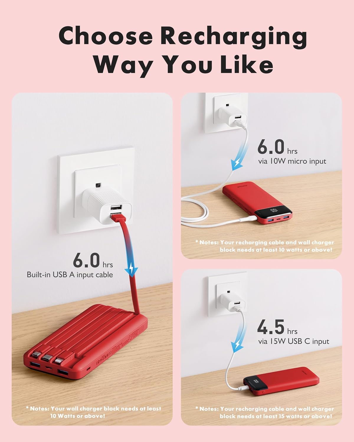 Charmast Cargador portátil con cables incorporados, banco de energí...