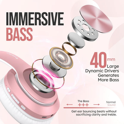 TuneFlux Auriculares inalámbricos Bluetooth sobre la oreja, tiempo...