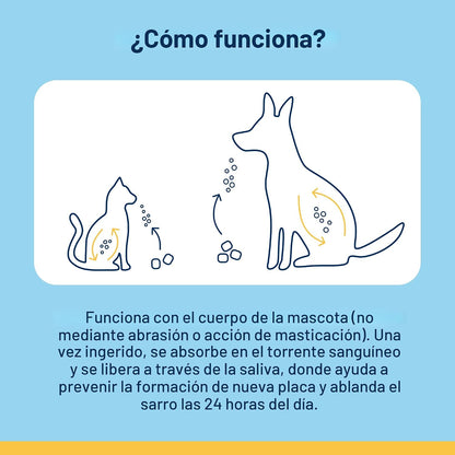 ProDen PlaqueOff masticables con algas orgánicas - para perros y ga...