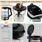 MEGAWISE 2L Hervidor eléctrico de cristal, caldera de agua de 1000W...
