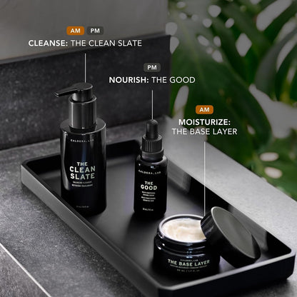 Caldera + Lab Set de cuidado de la piel para hombres \u2013 The Ric...