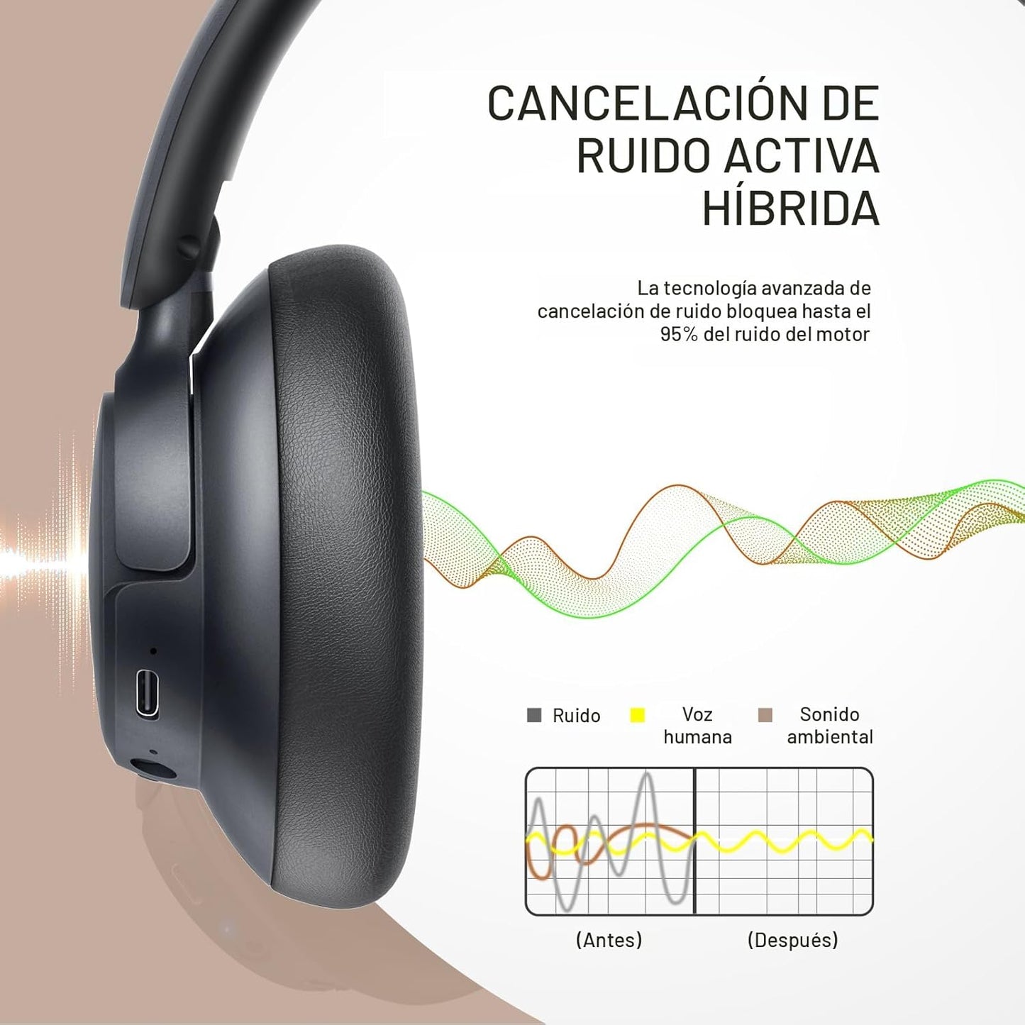 BERIBES - Audífonos híbridos mejorados con cancelación activa de ru...