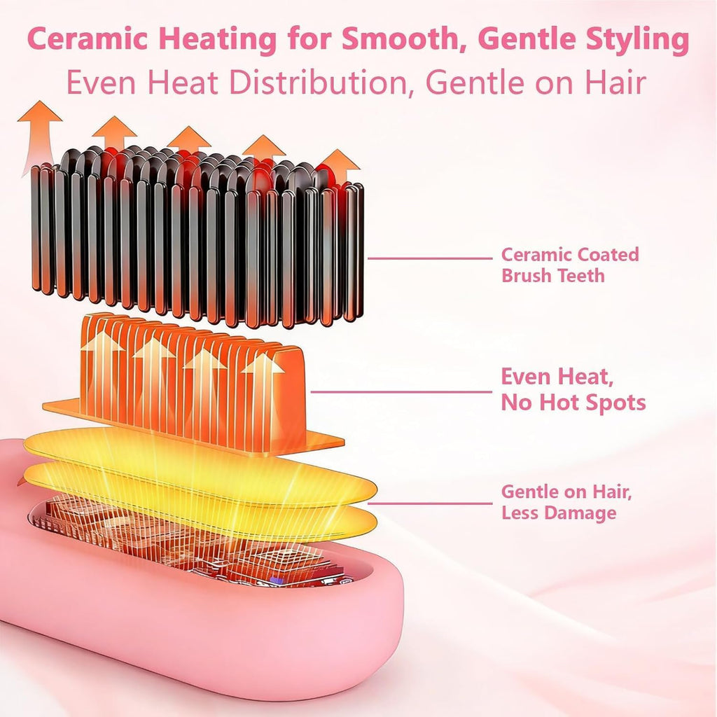 Go Brush Pro para Cabello Corto 2026, Cepillo Alisador de Cabello I...
