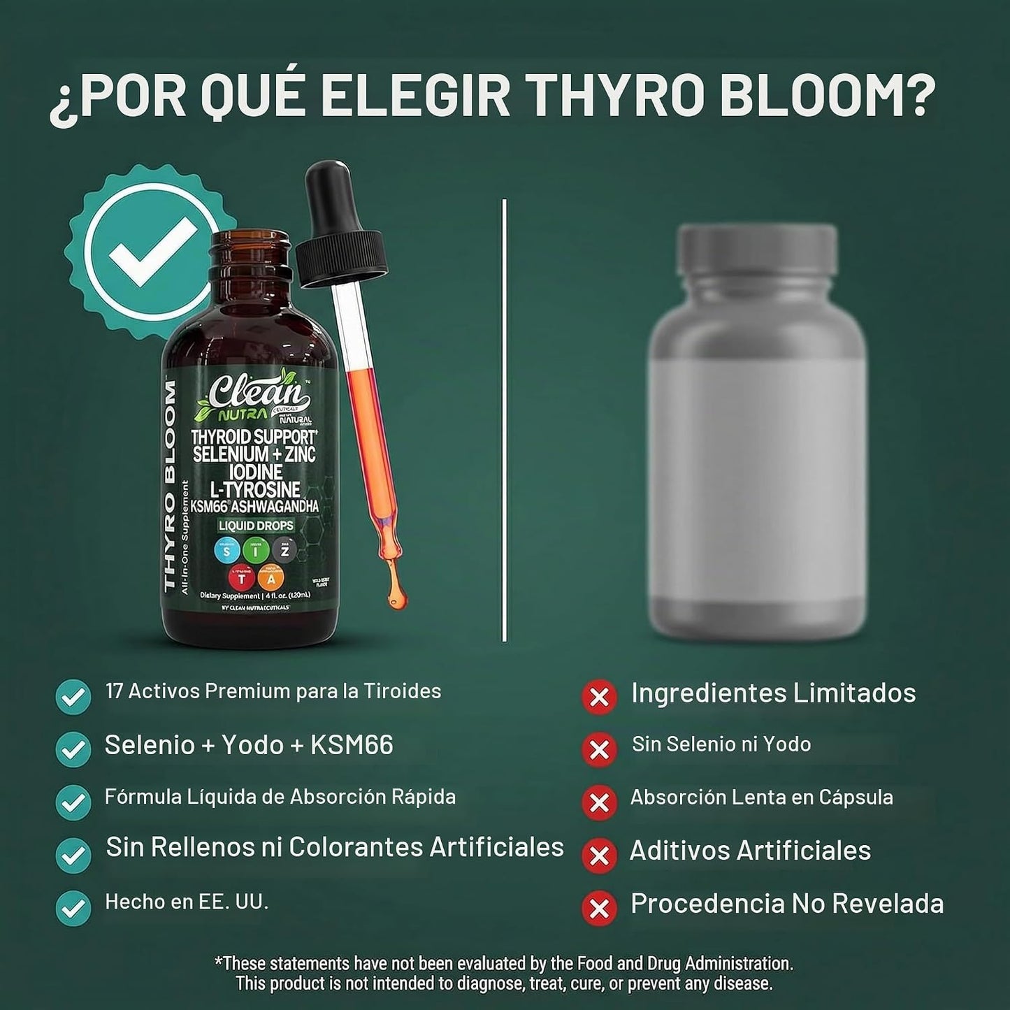 Gotas de apoyo para la tiroides Clean Nutra selenio zinc yodo L tir...