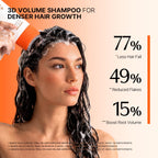lilyeve GROWTURN Champú con cepillo de volumen 3D, biotina, crecimi...