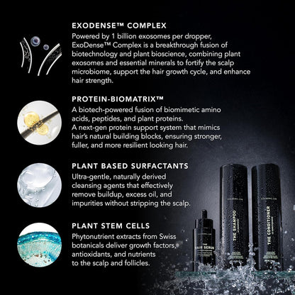 Caldera + Lab Sistema de Cuidado Capilar para Hombres \u2013 Champú...