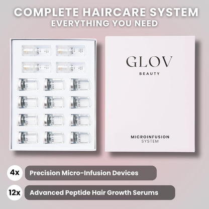 Kit de Renovación Capilar Micro Infusión de Glov Beauty – Estampación Dérmica de Oro de 0.25 mm con Ácido Hialurónico, Péptido y Suero Ampollas Botánico | Tratamiento Hidratante para el Cuero
