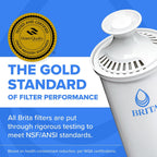 Brita - Jarra grande con filtro de agua para agua potable y grifo c...