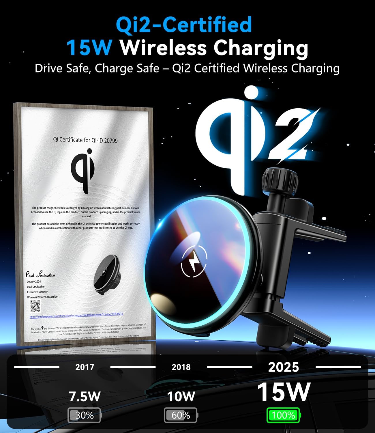 Qi2 - Soporte de teléfono inalámbrico magnético de carga rápida de 15 W para Mercedes Benz A/B/E/G/GLA/GLK, accesorios para iPhone 17 16 15 14 13 12 Pro Max Plus Mini