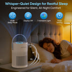 Purificadores de aire para dormitorio con modo de sueño ultrasilenc...