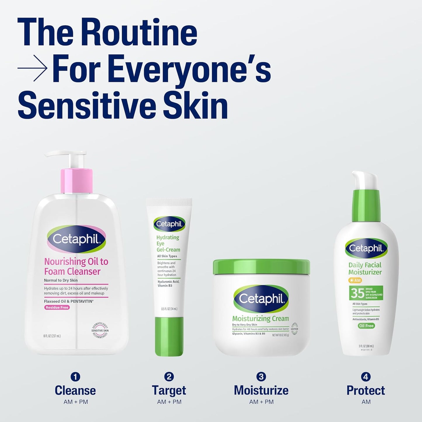 Cetaphil Limpiador facial nutritivo de aceite a espuma para pieles normales a secas, hasta 24 horas de hidratación, 8 onzas líquidas
