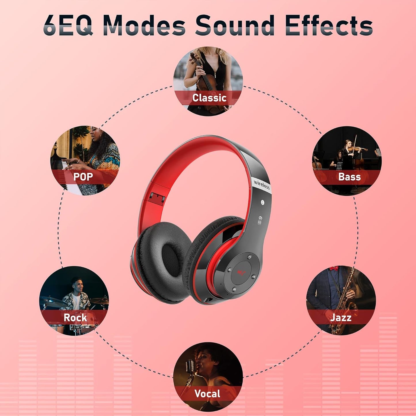 Auriculares Bluetooth sobre la oreja, auriculares inalámbricos pleg...