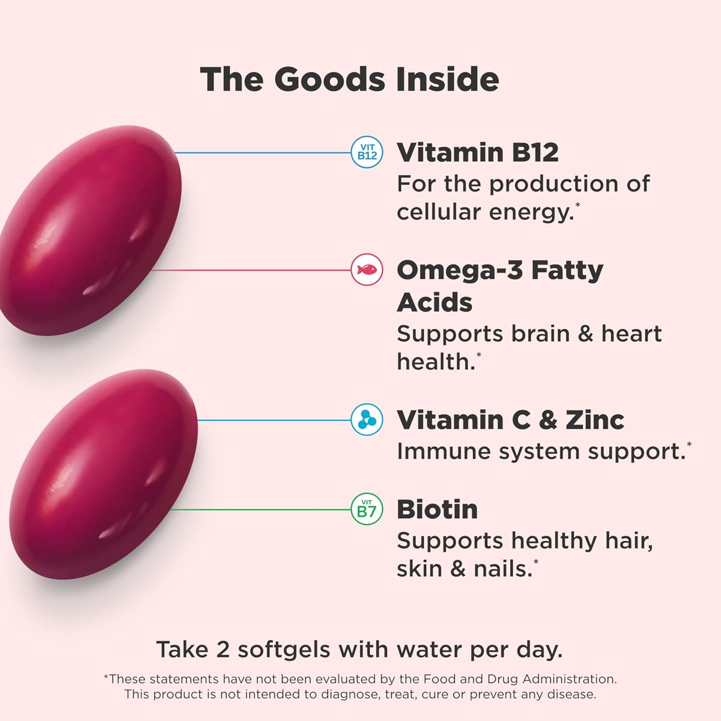 OLLY Ultra Cápsulas Blandas Multivitamínicas para Mujeres, Apoyo pa...