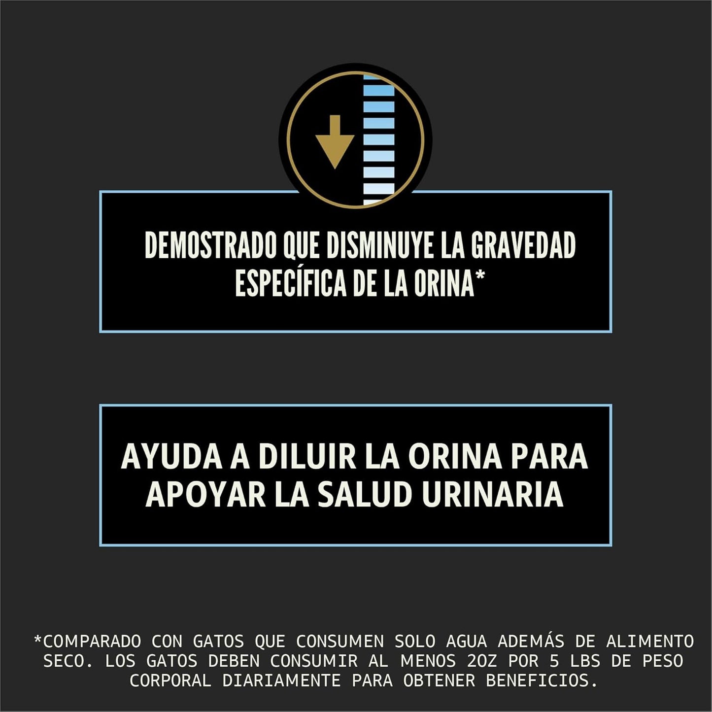 Suplementos veterinarios Purina Pro Plan Hydra Care para gatos - (P...