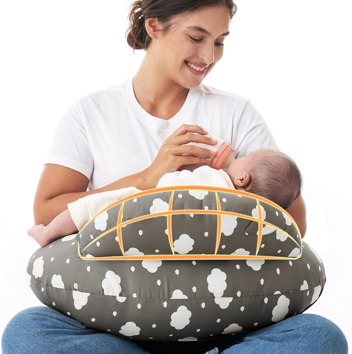 Momcozy - Almohada de lactancia original con valla de seguridad inn...