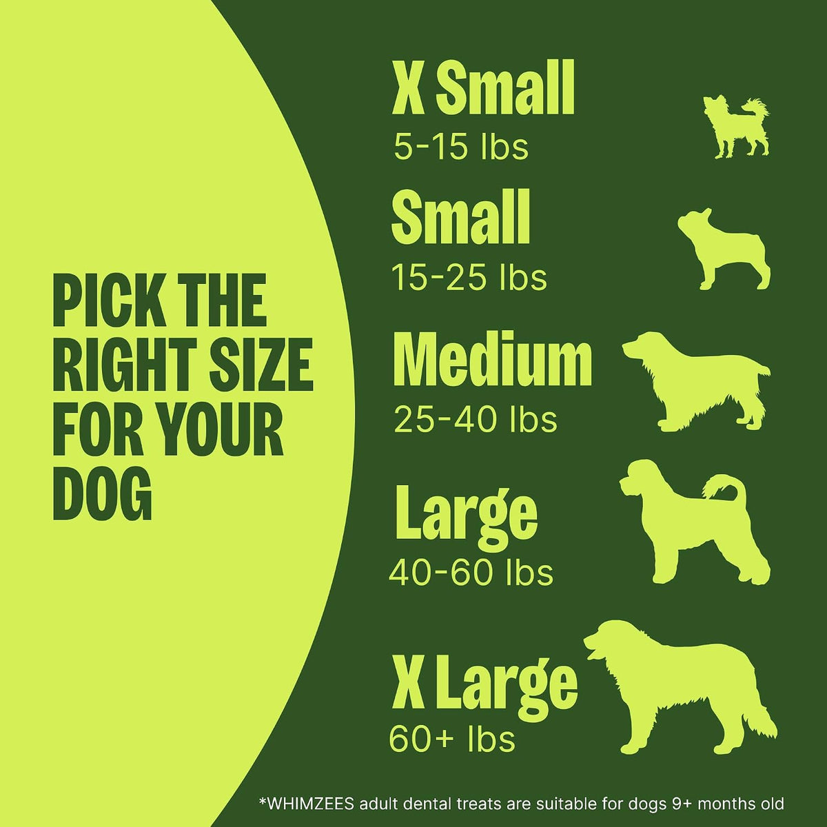 Wellness WHIMZEES Value Pack - Premio dental natural para perros, m...