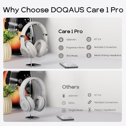 DOQAUS - Auriculares Bluetooth de diadema inalámbricos con 90 horas...