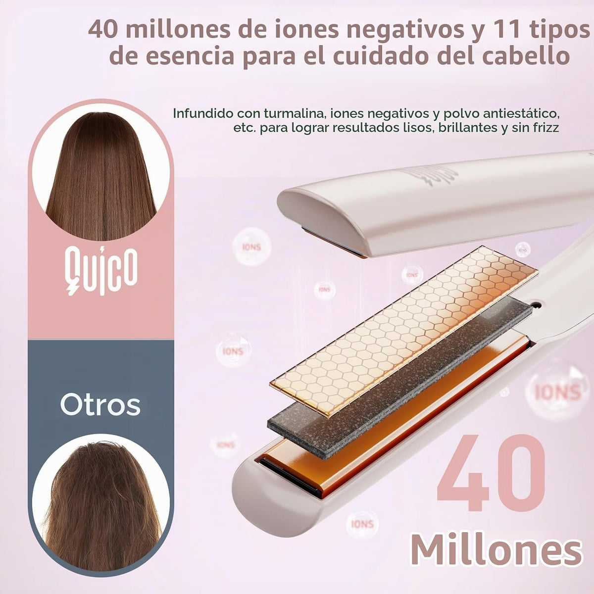 Quico - Plancha de pelo de doble voltaje, 100-240V, plancha de pelo...