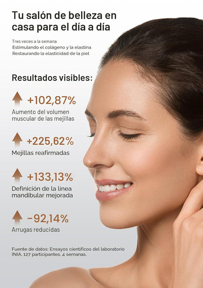 INIA Dispositivo de Reafirmación de Piel 3 en 1 True Beauty Glow Ma...